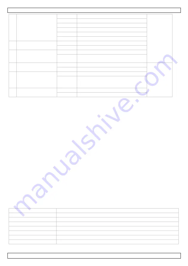 Velleman Luxibel CUBIX VDPL302FD User Manual Download Page 21