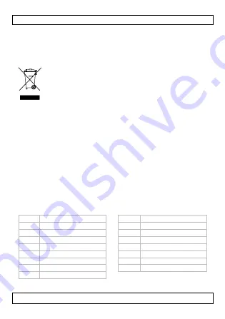 Velleman PCMPTEMP User Manual Download Page 3