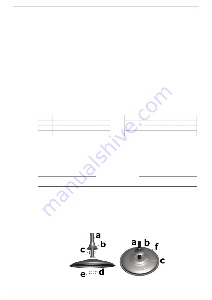 Velleman PEREL CFAN045H2O User Manual Download Page 53