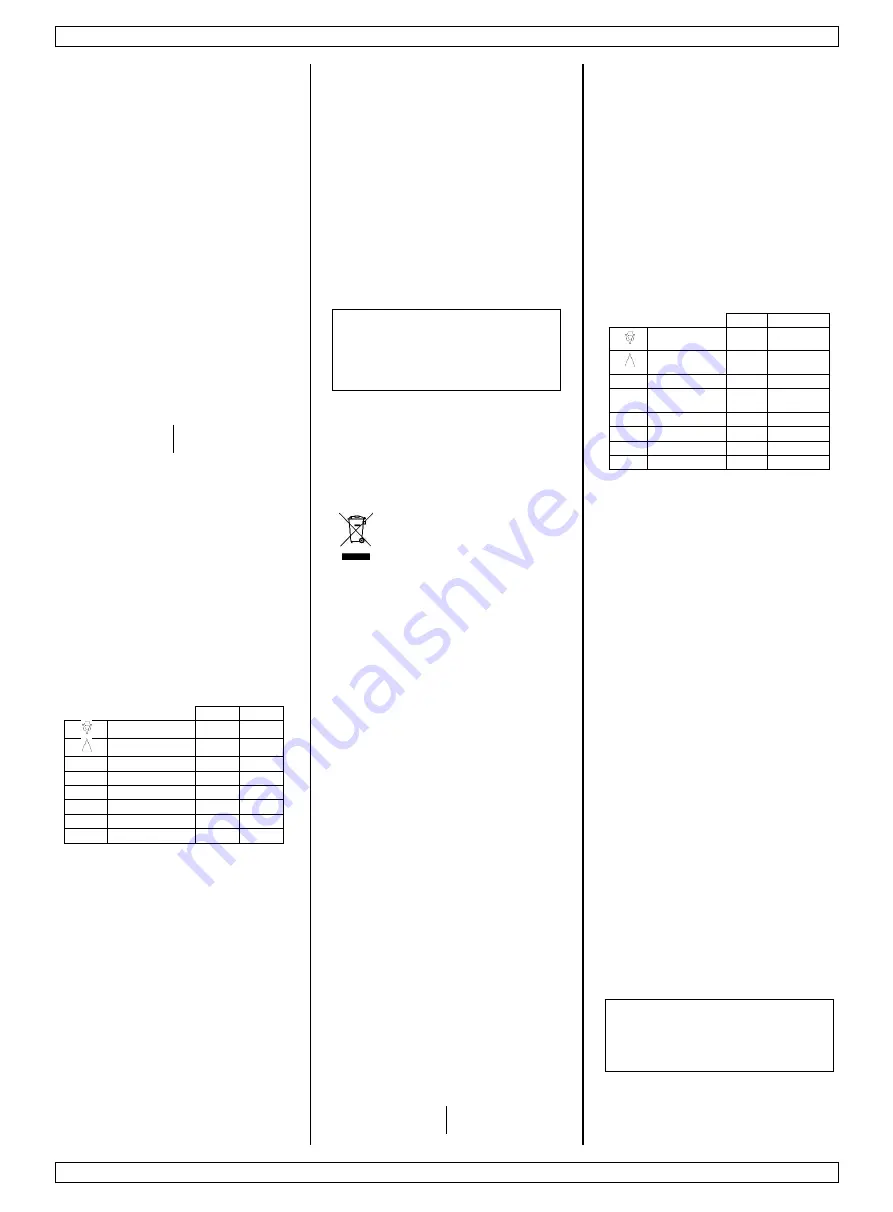 Velleman PEREL EMS106 Скачать руководство пользователя страница 4