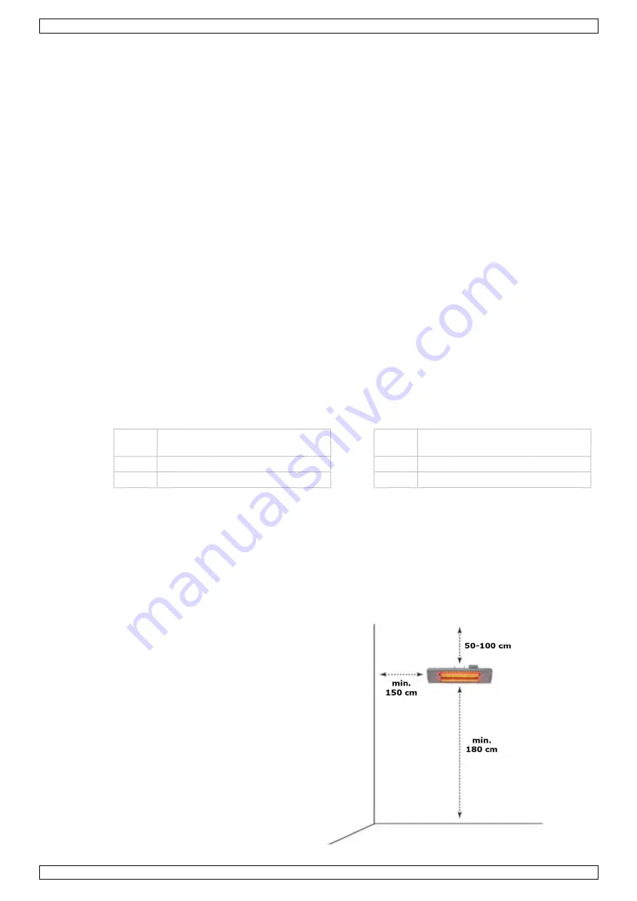 Velleman PEREL PHW2000 User Manual Download Page 25