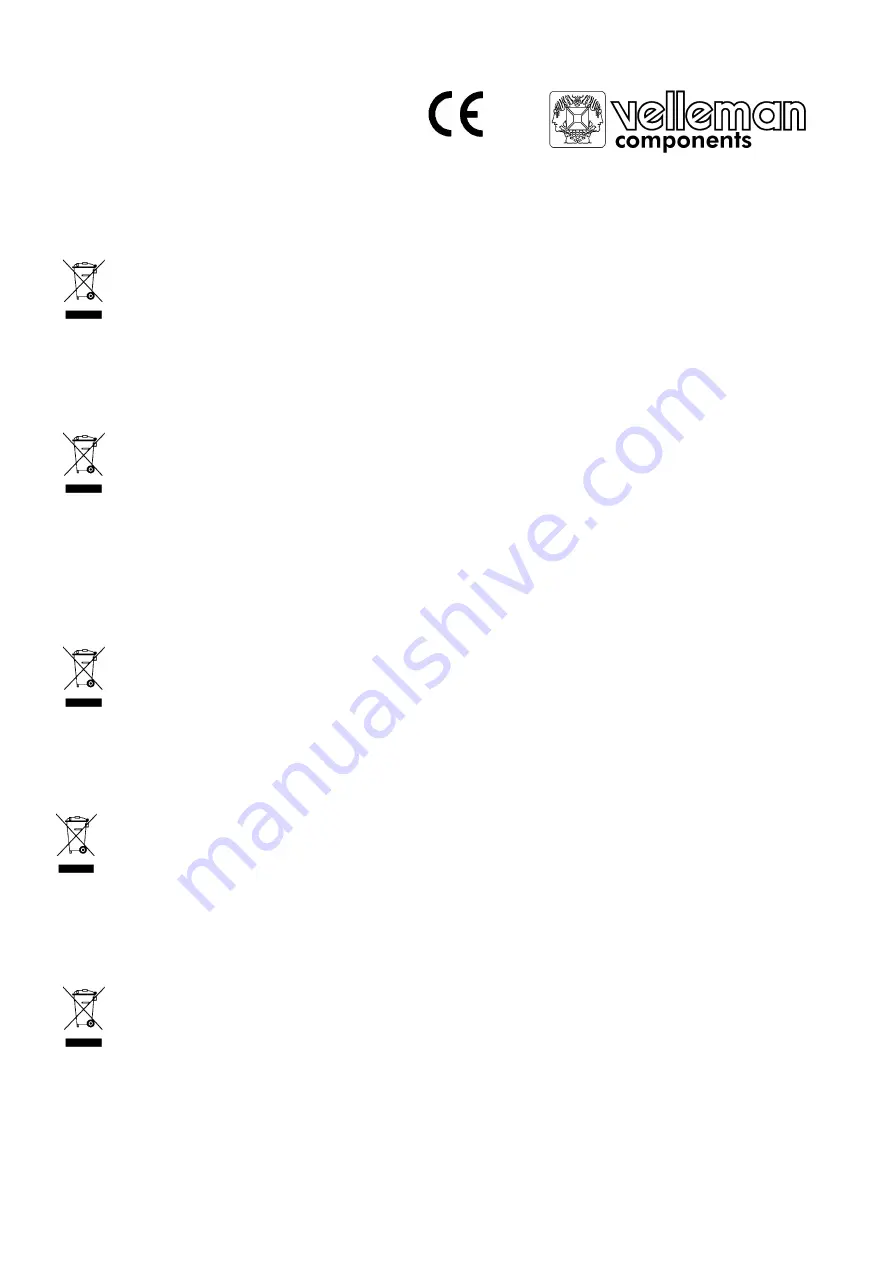 Velleman PI150BN Manual Download Page 1