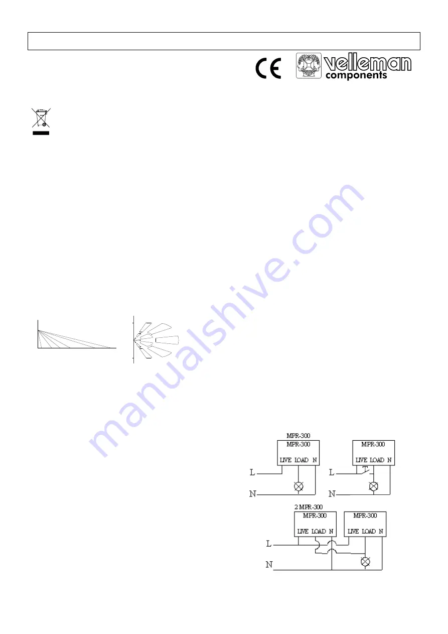 Velleman PIR300 Manual Download Page 1