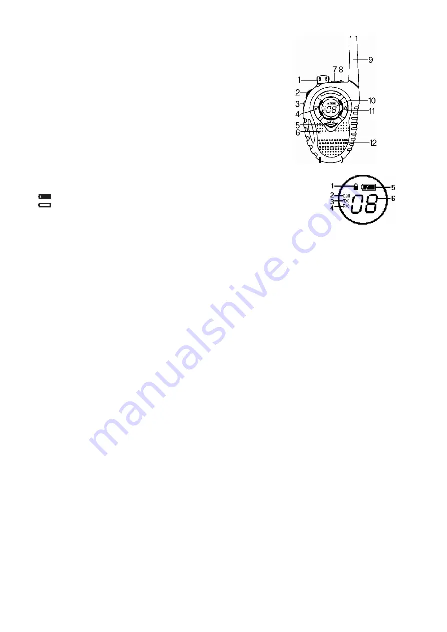 Velleman PMR3 Manual Download Page 4