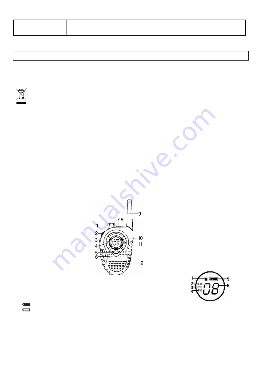 Velleman PMR3 Manual Download Page 6