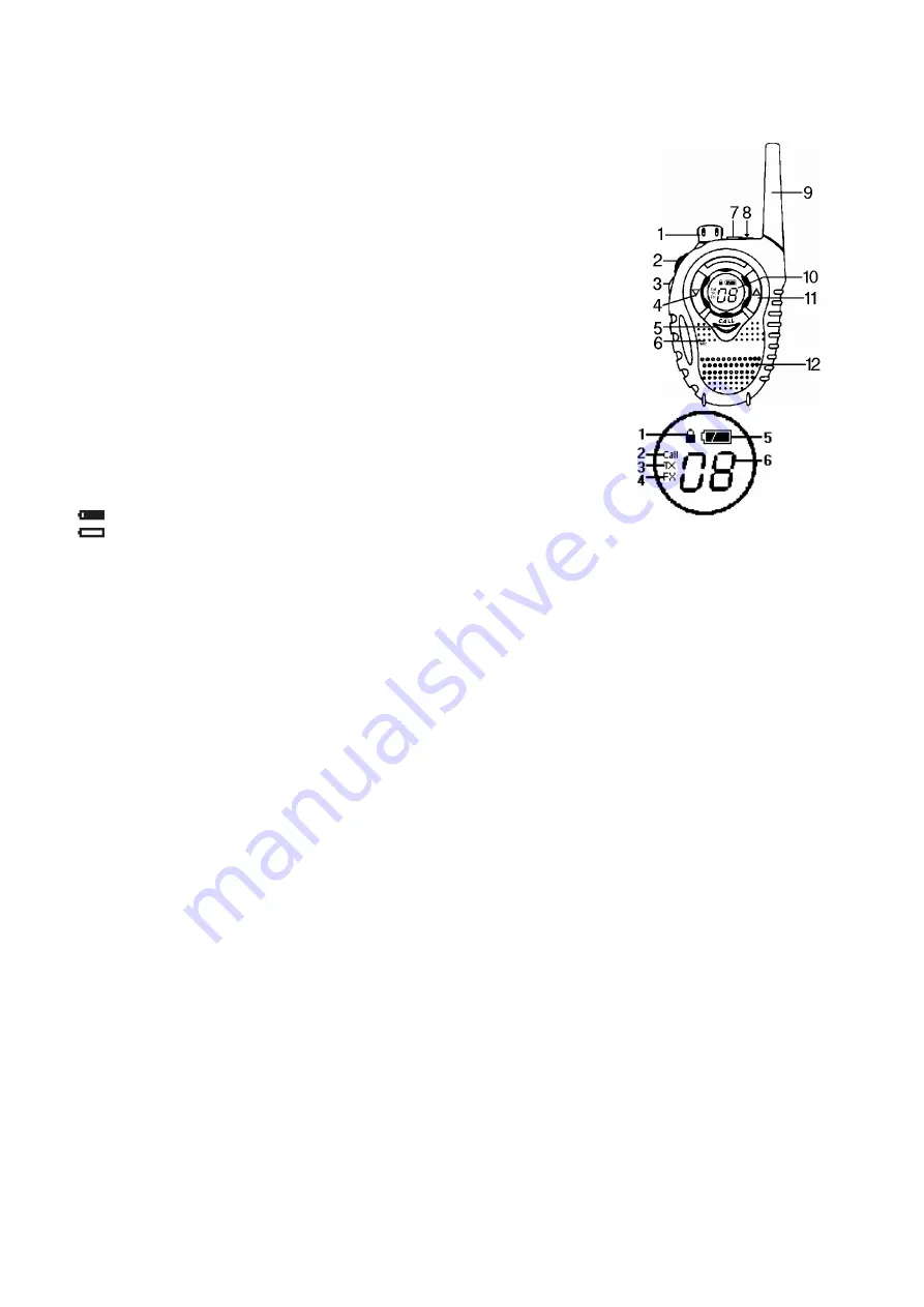 Velleman PMR3 Manual Download Page 9