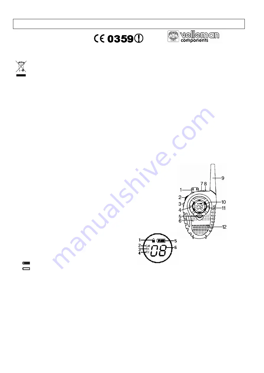 Velleman PMR3SET Manual Download Page 1