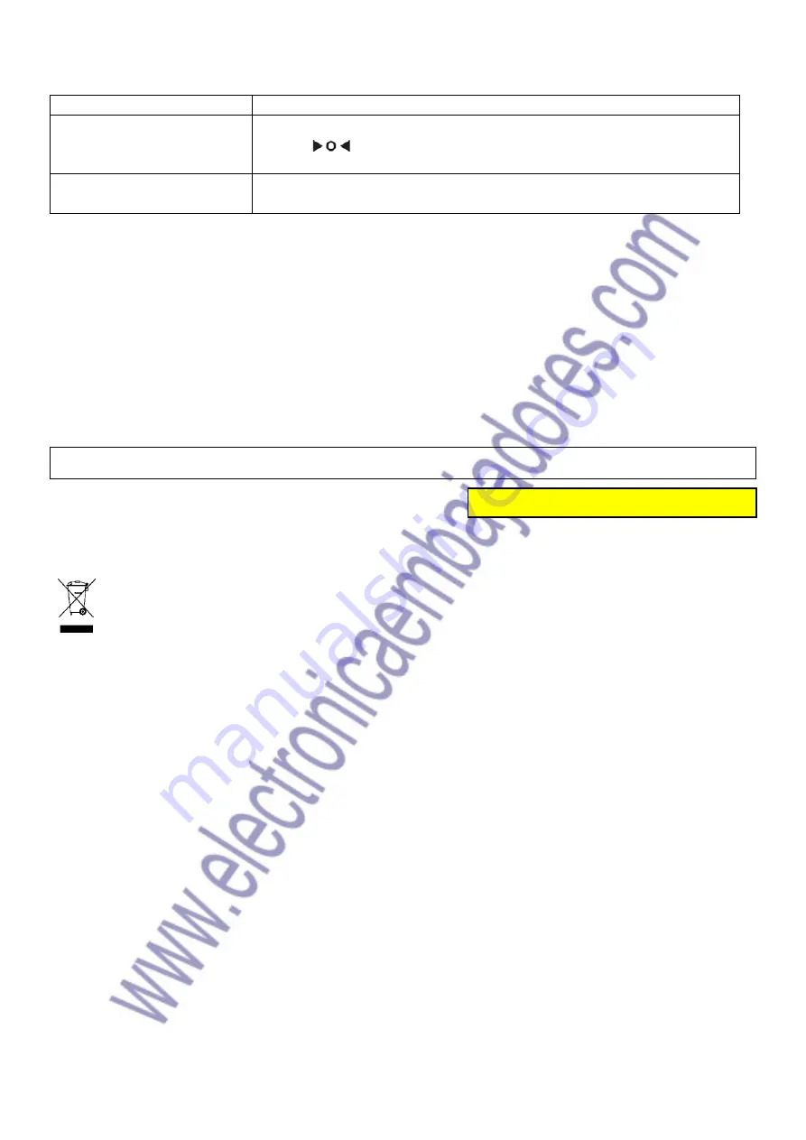 Velleman SG21000 User Manual Download Page 13