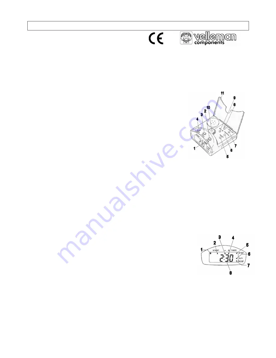 Velleman SHE7 Manual Download Page 1