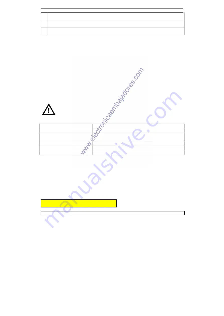 Velleman SO6A030 User Manual Download Page 6