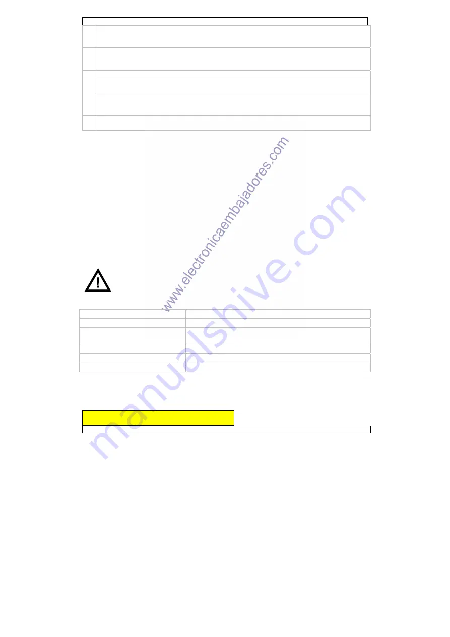 Velleman SO6A030 User Manual Download Page 12