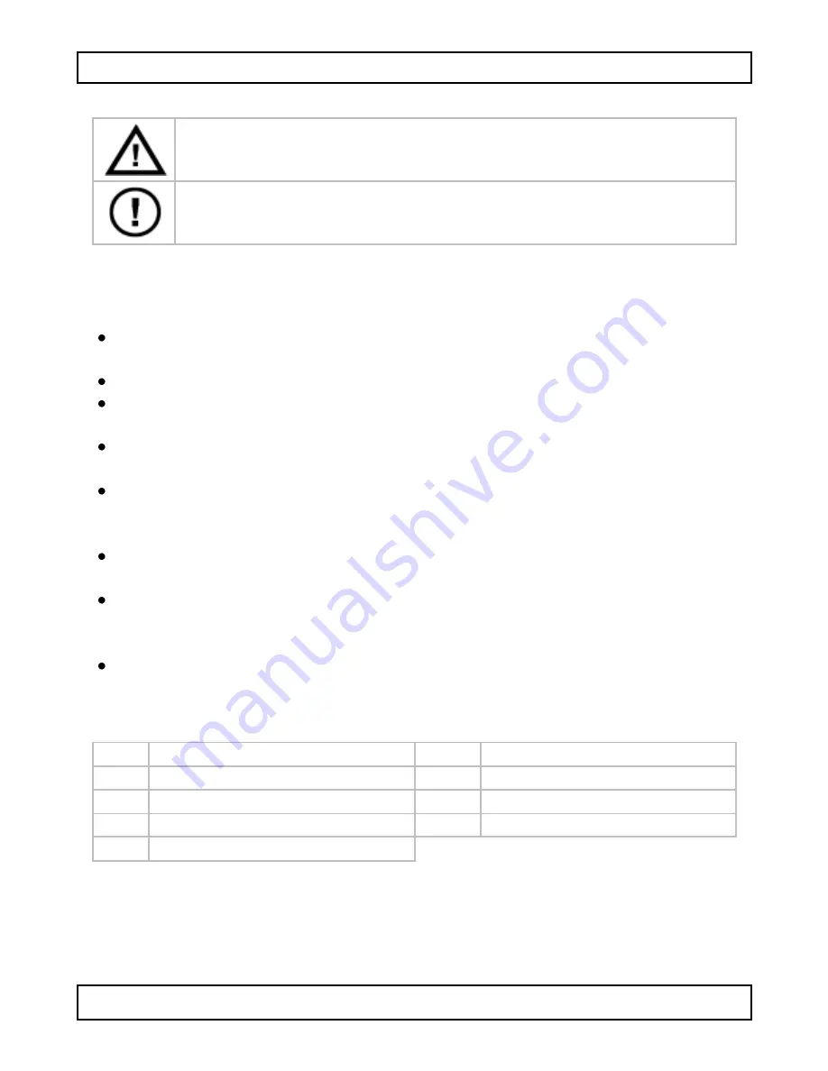 Velleman SOL21 User Manual Download Page 4