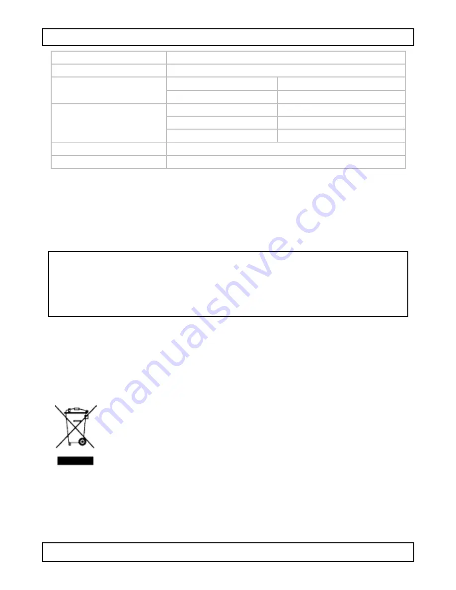 Velleman SOL21 User Manual Download Page 6