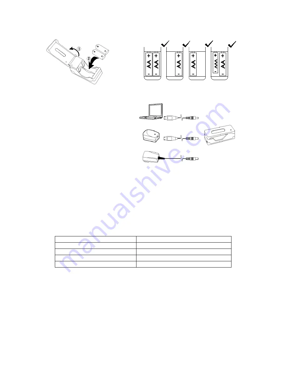 Velleman VL2500USB Скачать руководство пользователя страница 6