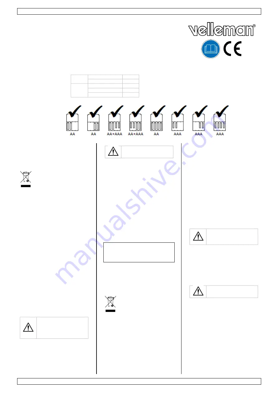 Velleman VLE2 User Manual Download Page 1