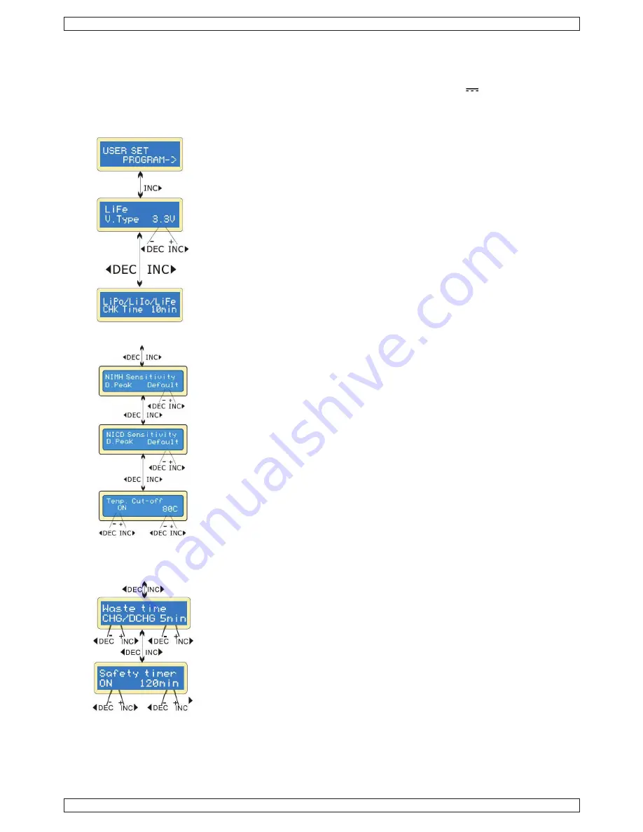 Velleman VLE8 Скачать руководство пользователя страница 7