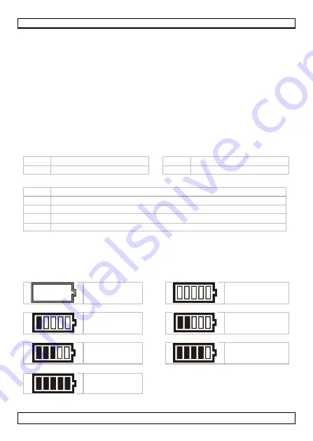 Velleman VLEVP2 User Manual Download Page 10