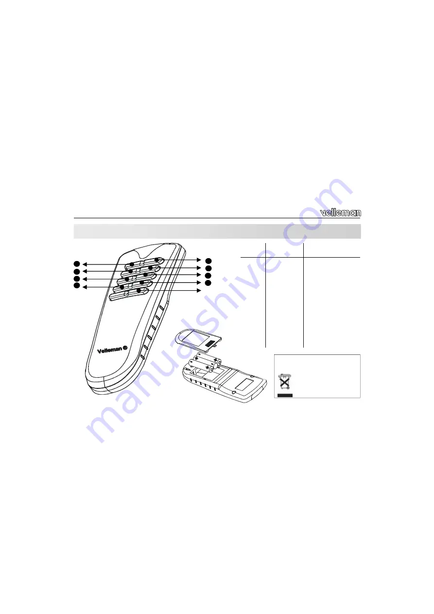 Velleman VM121 Manual Download Page 4