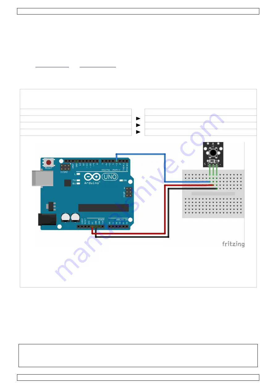 Velleman VMA310 User Manual Download Page 3