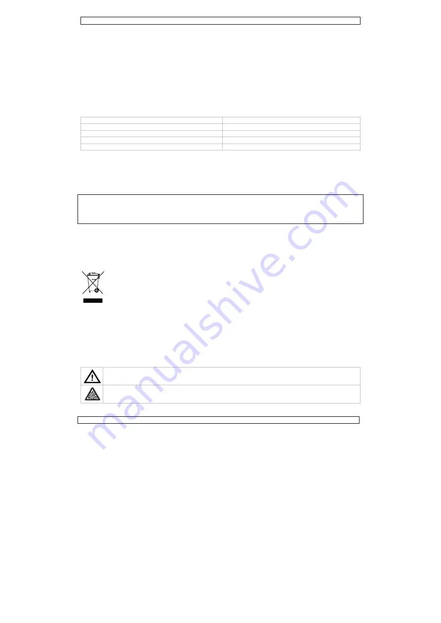 Velleman VTSSC71 User Manual Download Page 16