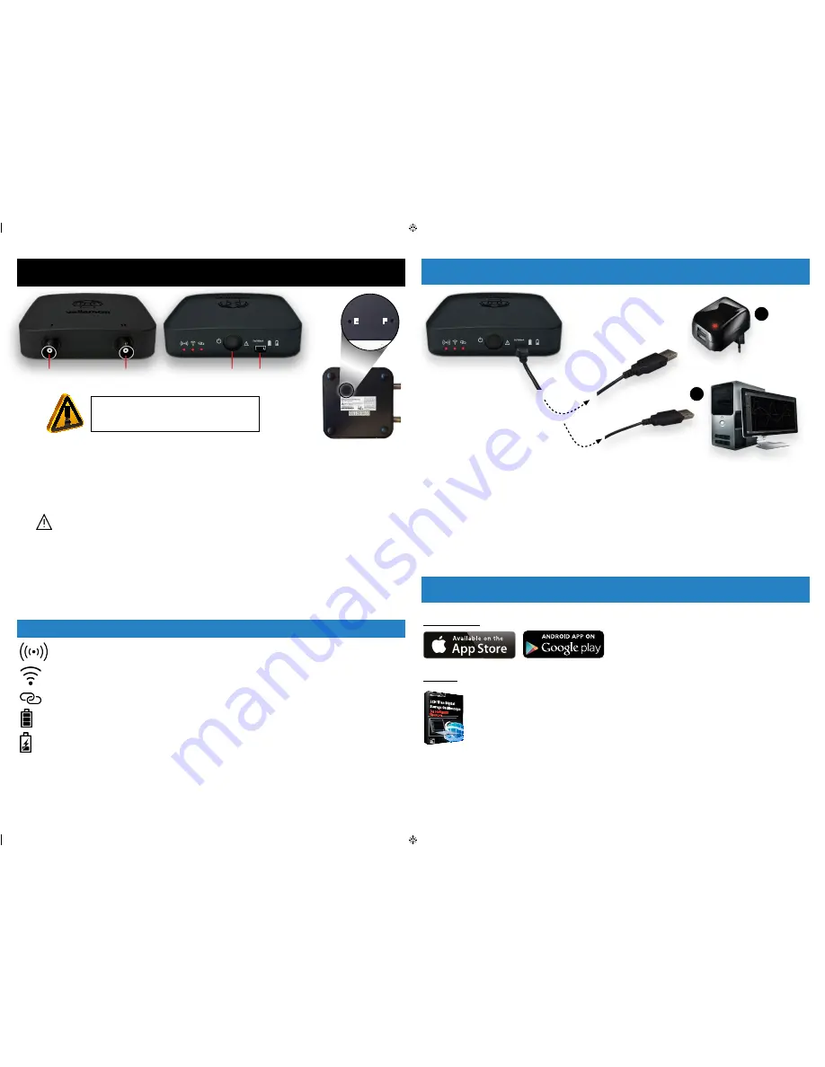 Velleman WFS210 Getting Started Download Page 1