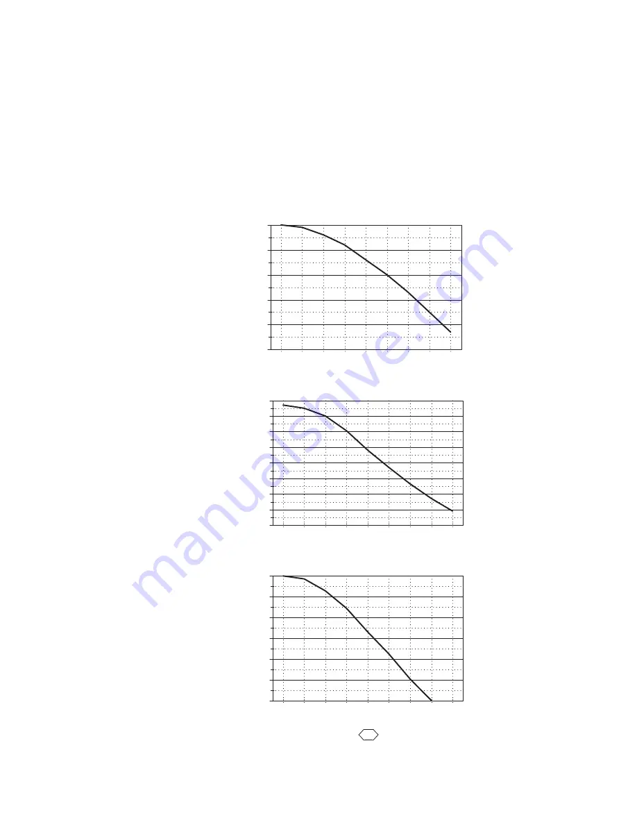 VELMEX VXM-3 User Manual Download Page 61