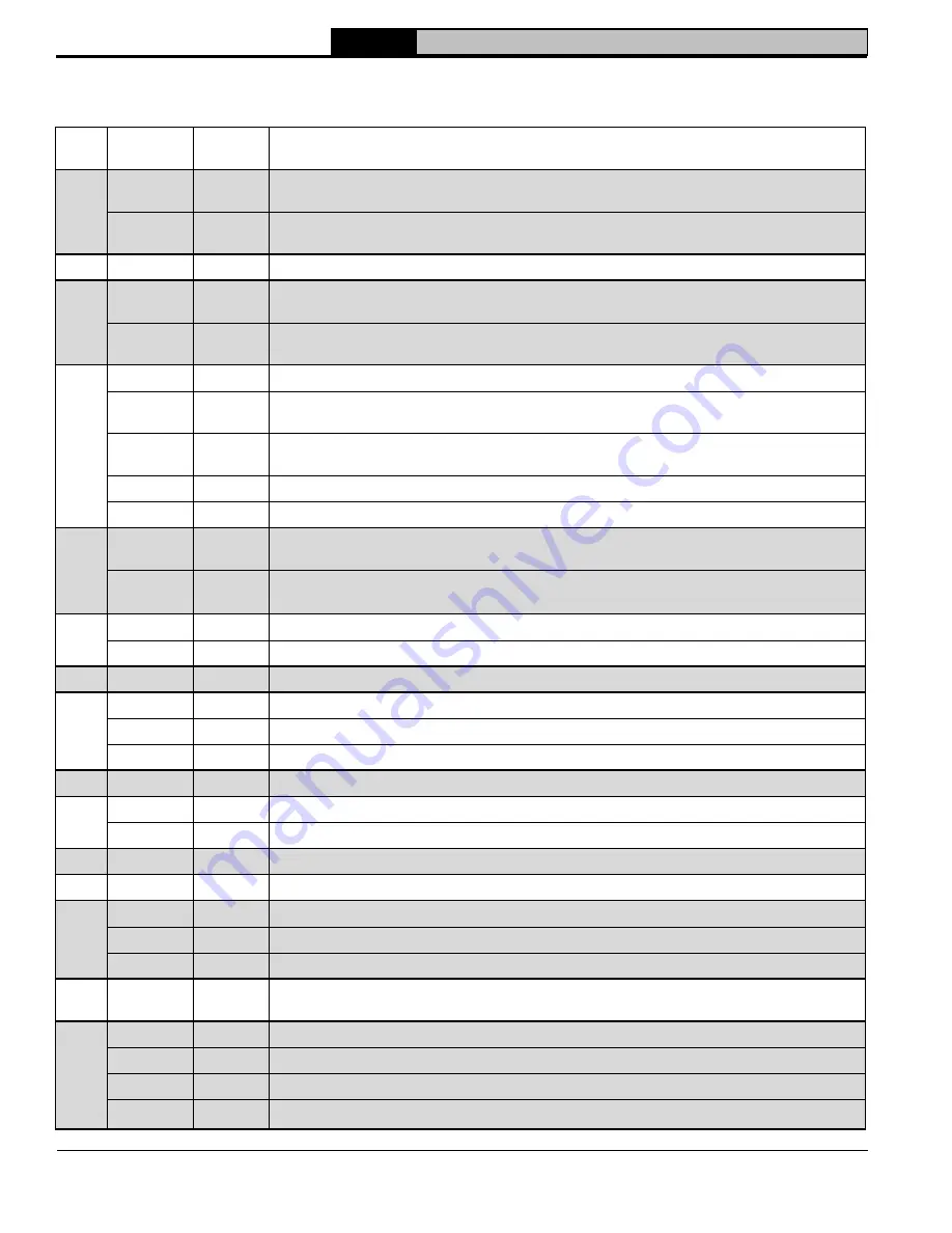 Velocity PHTM2136CB Installation, Operating And Service Instructions Download Page 86