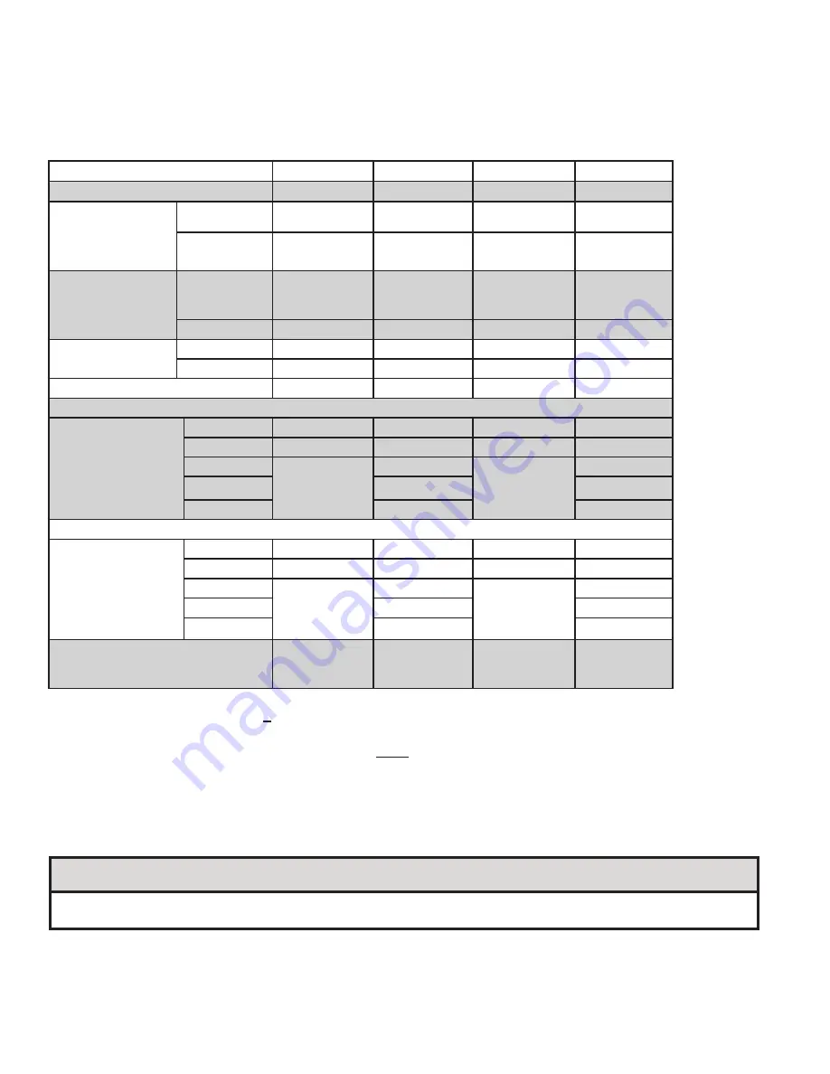 Velocity Raptor RPTR085 Installation And Operating Instructions Manual Download Page 30