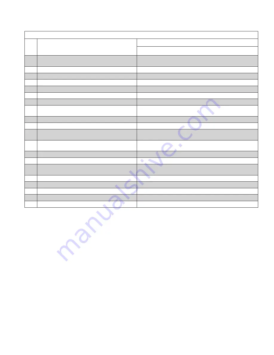 Velocity Raptor RPTR085 Installation And Operating Instructions Manual Download Page 147