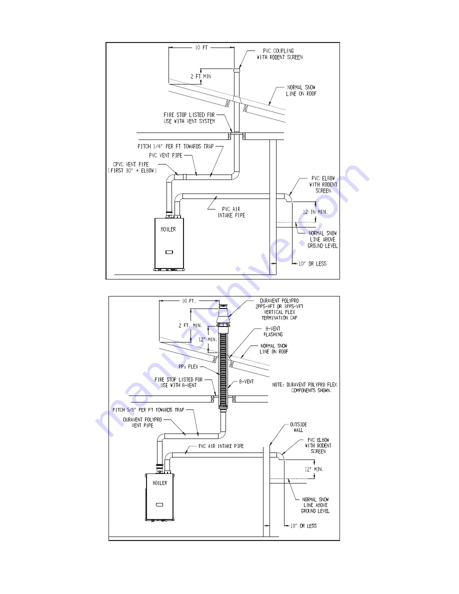 Velocity Raptor RPTR155 Installation And Operating Instructions Manual Download Page 40