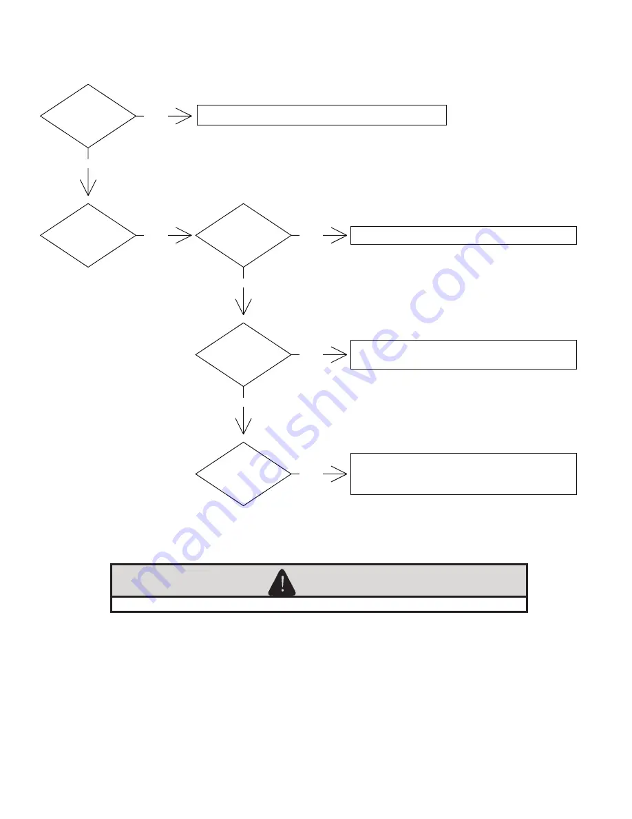 Velocity Raptor RPTR155 Installation And Operating Instructions Manual Download Page 168