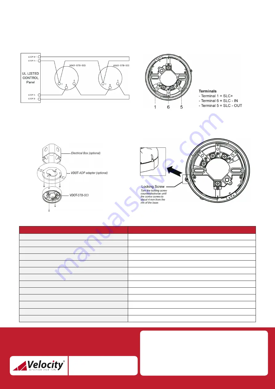 Velocity VDOT-STB-SCI Manual Download Page 2