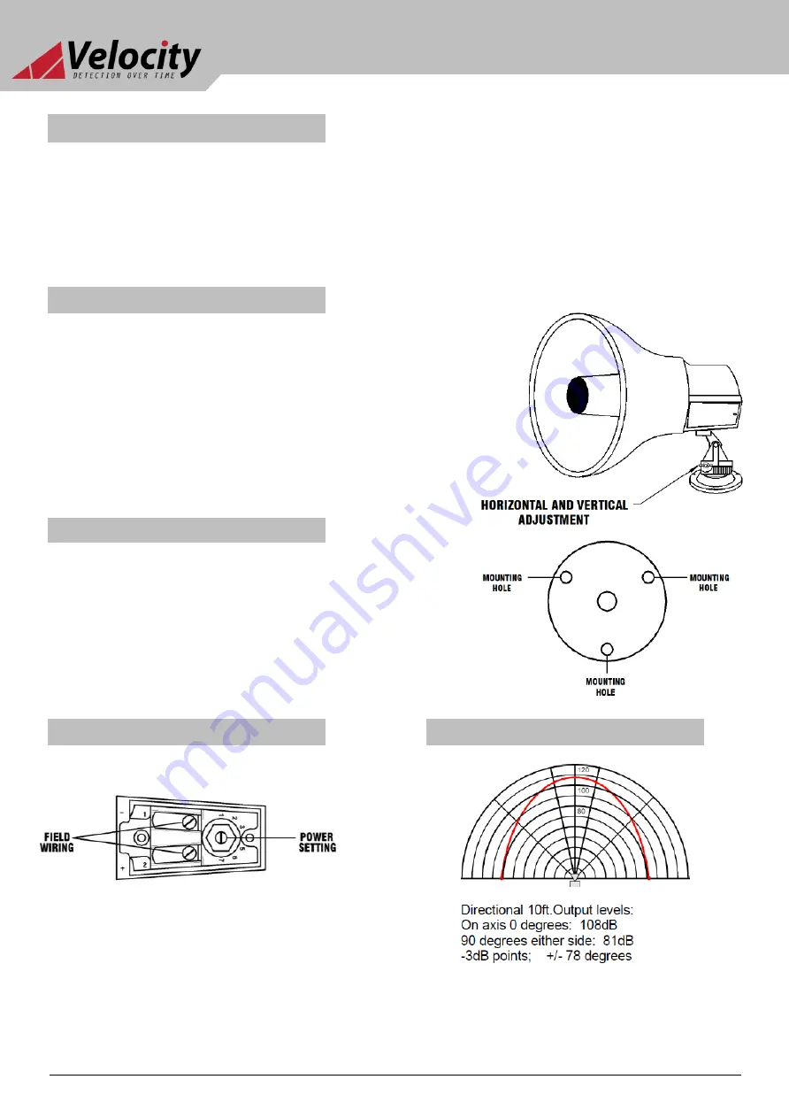 Velocity ZT-SSP-15 Manual Download Page 1