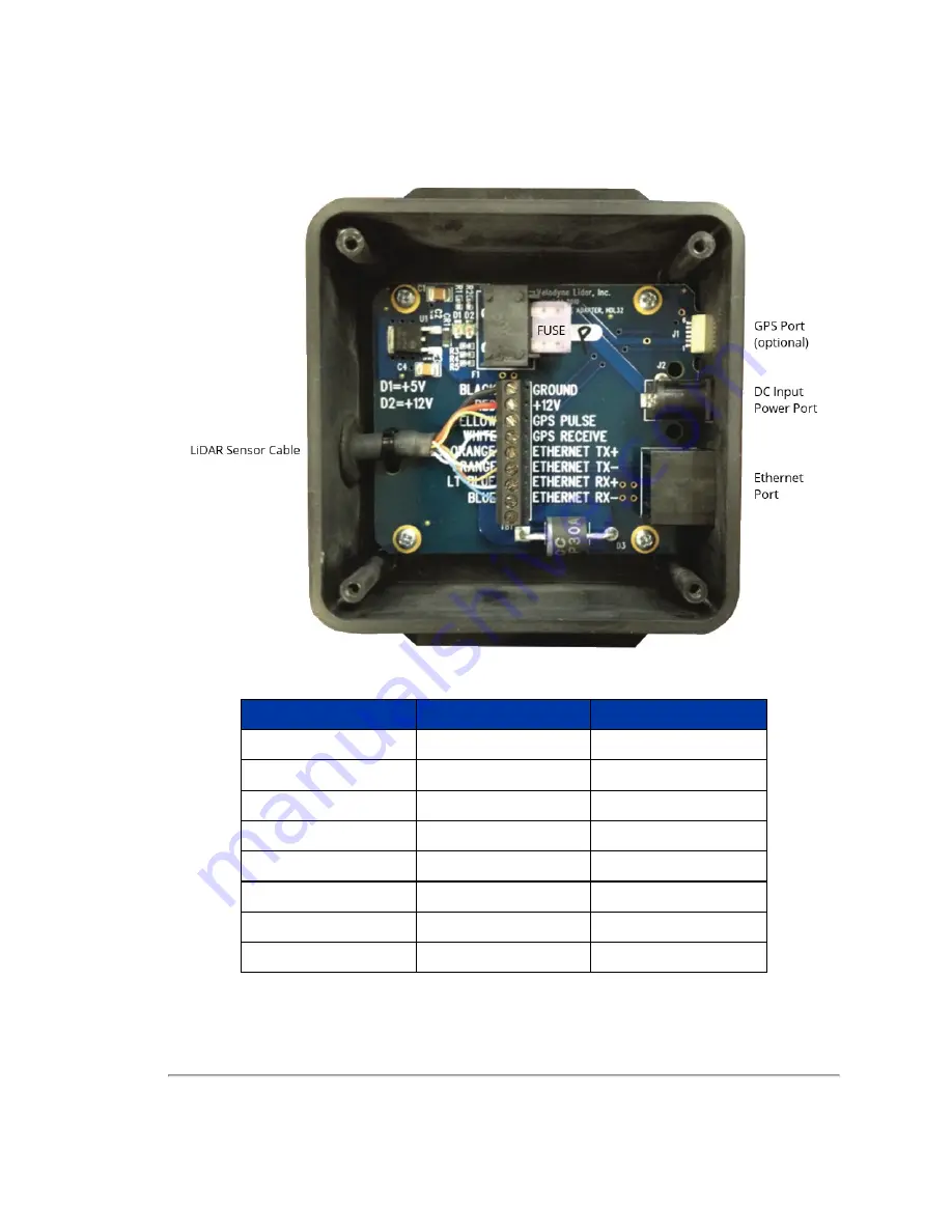 Velodyne VLP-32C Скачать руководство пользователя страница 40