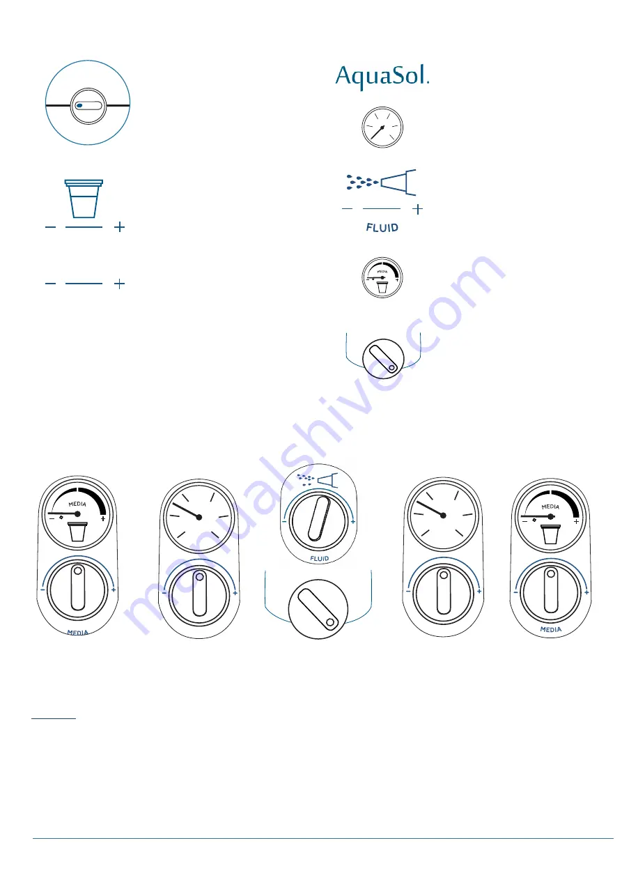 Velopex AquaCare Twin Installation, Operation & Maintenance Manual Download Page 7