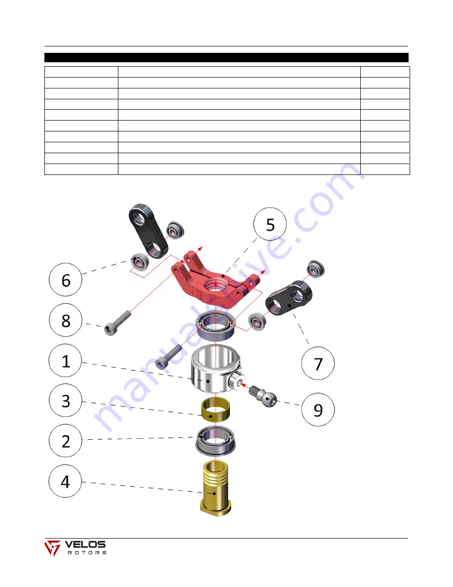 VELOS ROTORS VELOS 880 Instruction Manual Download Page 73