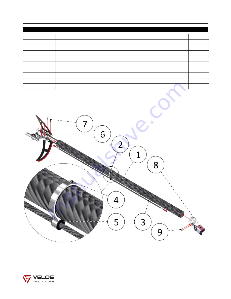 VELOS ROTORS VELOS 880 Instruction Manual Download Page 145