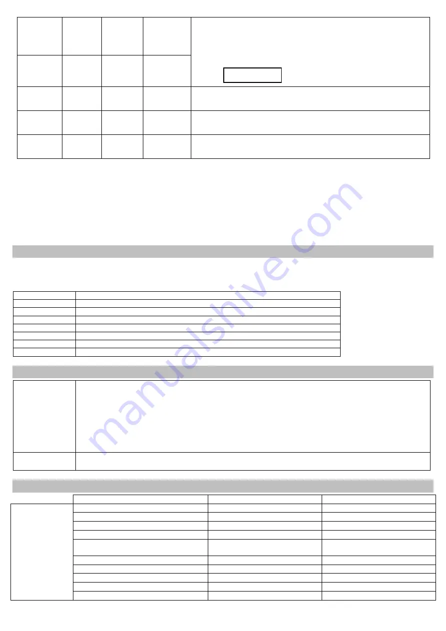 Velp Scientifica AREX-6 Instruction Manual Download Page 14