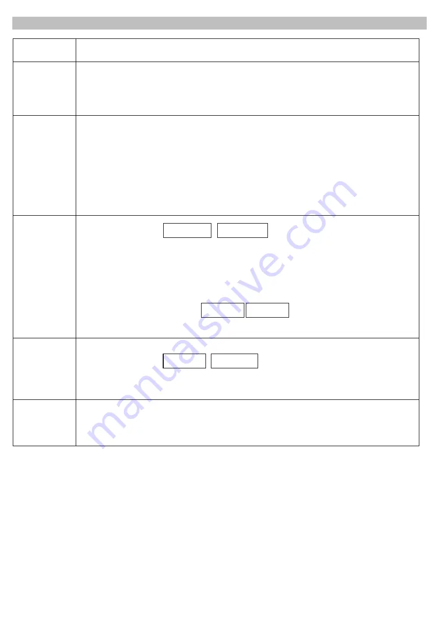 Velp Scientifica MULTI-HS 6 Instruction Manual Download Page 24