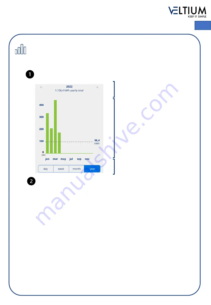 VELTIUM LITE Kubo User Manual Download Page 28