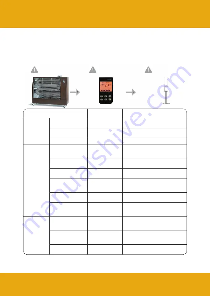 Veltron DHOE-90 User Manual Download Page 14