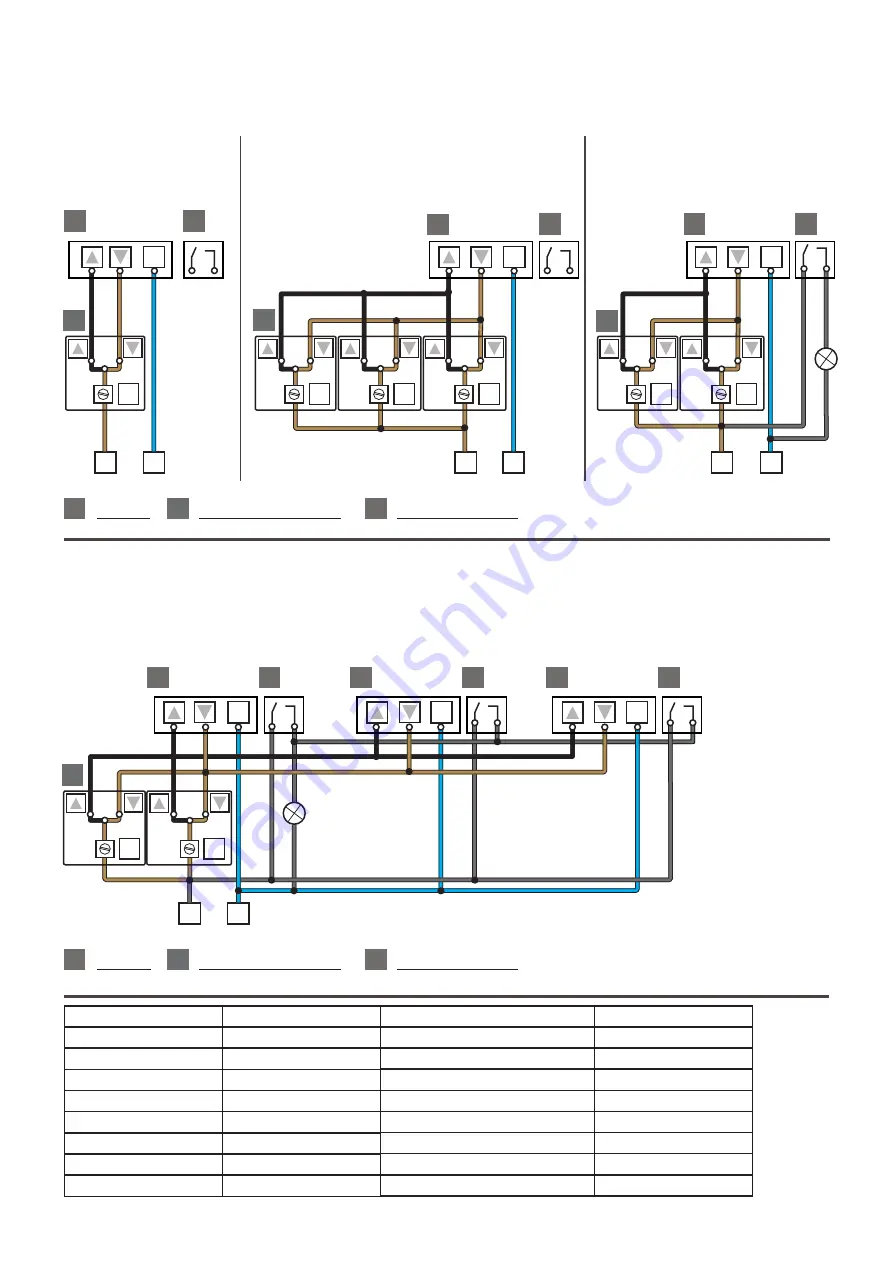 Velux CVJ Manual Download Page 34