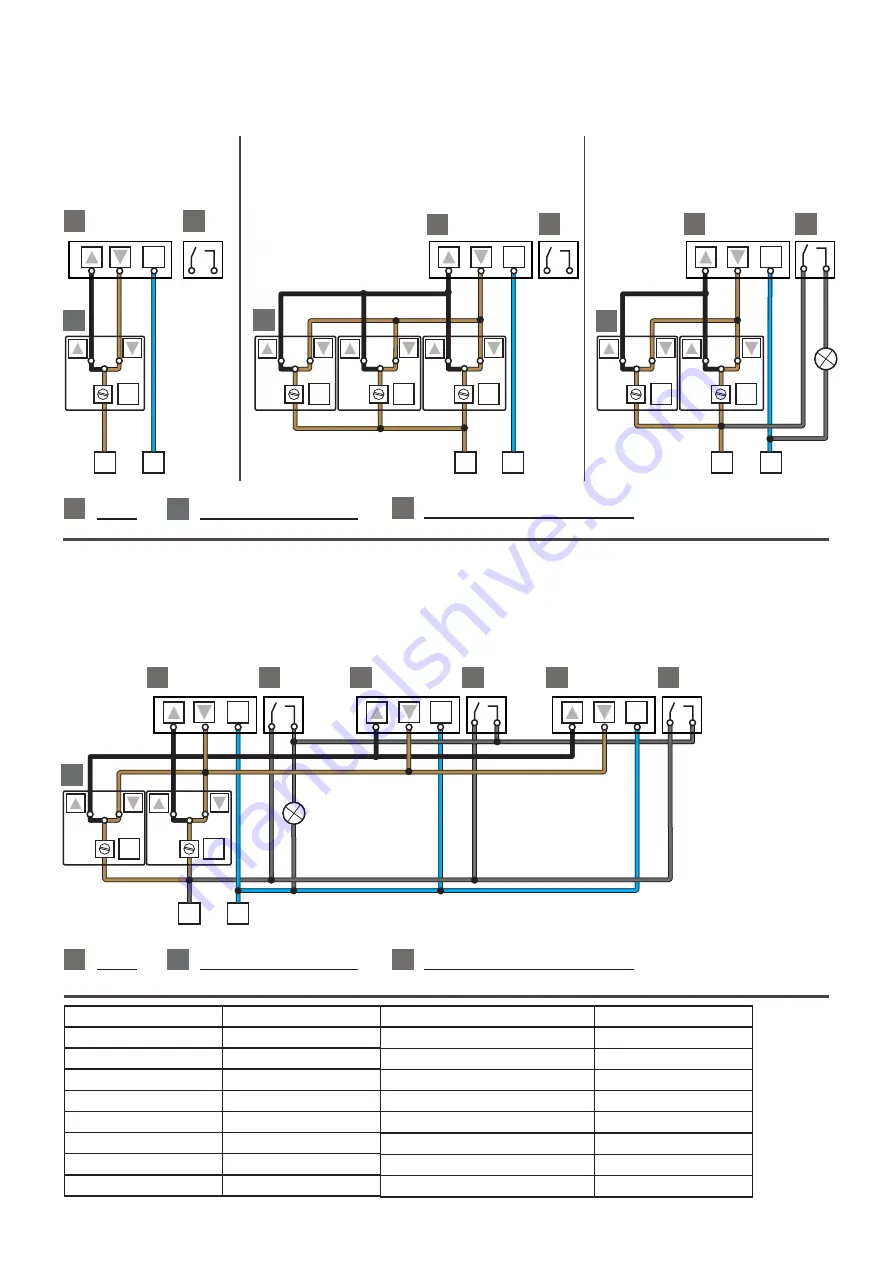 Velux CVJ Manual Download Page 45