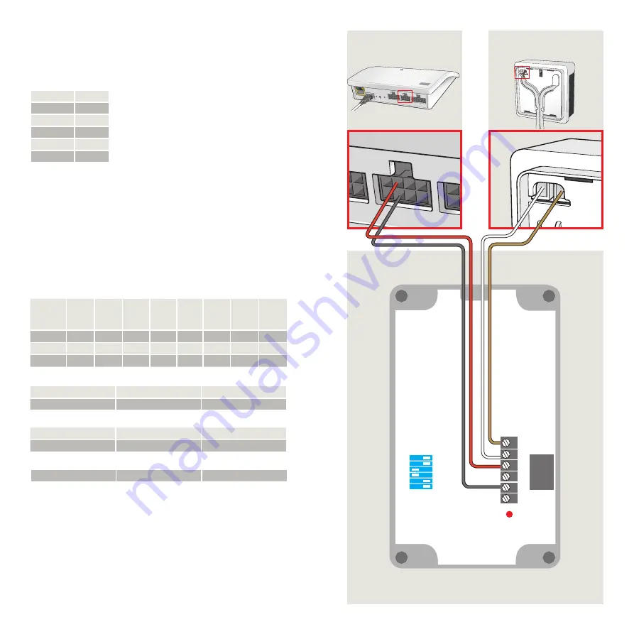 Velux KLA S105 Manual Download Page 21