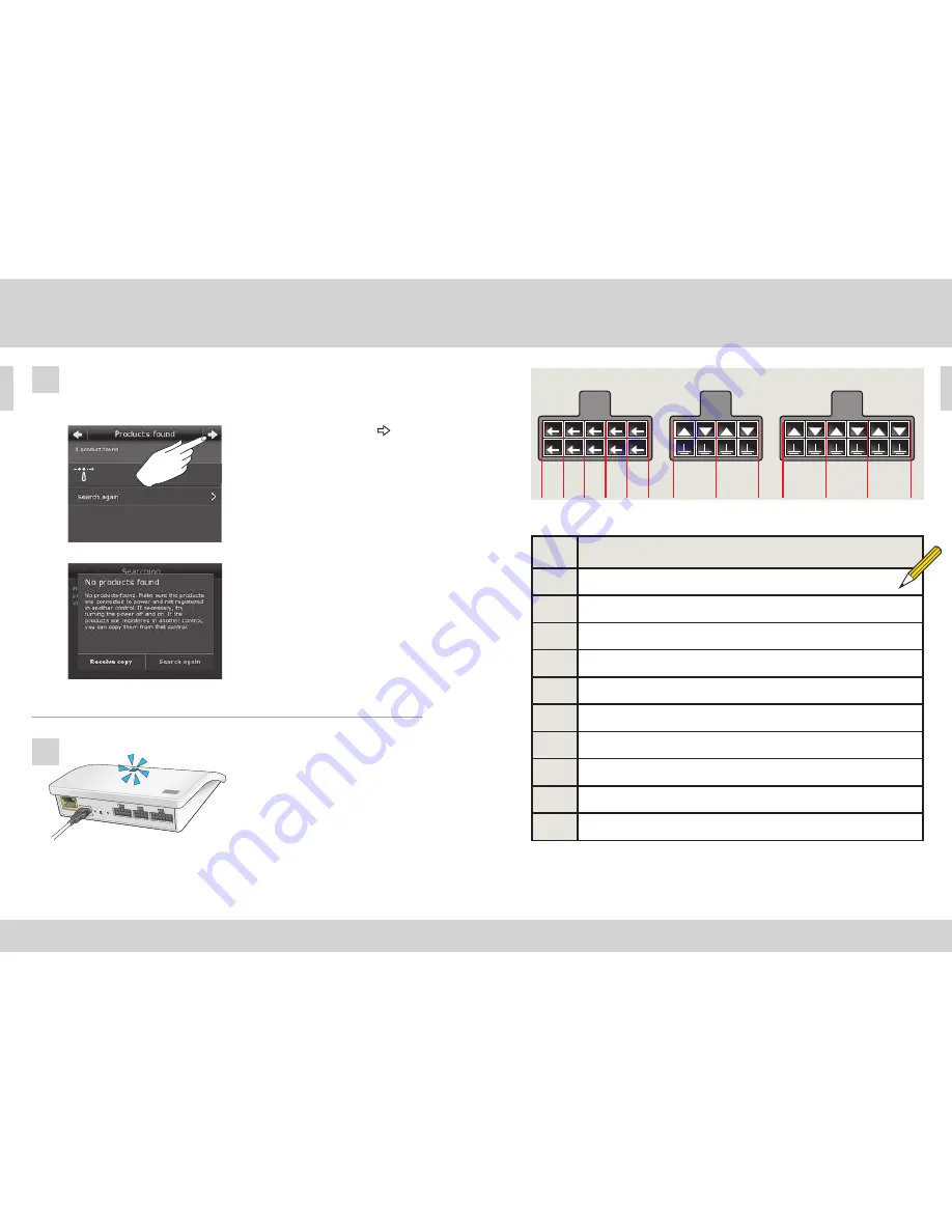 Velux KLF 200 Setup And User'S Manual Download Page 14