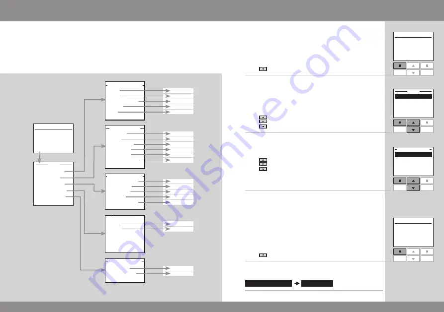 Velux KMX 200 Directions For Use Manual Download Page 10