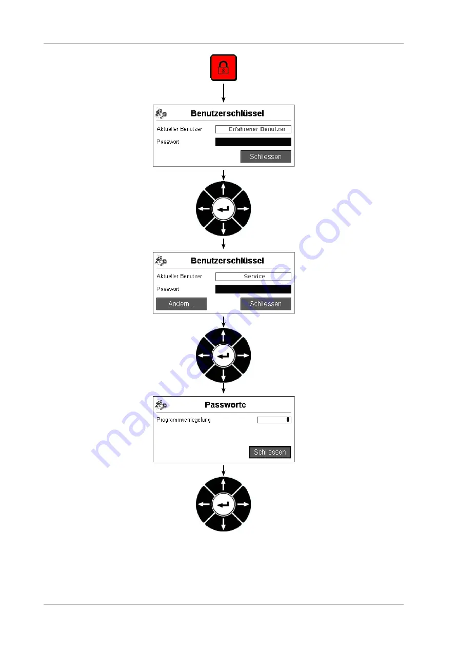 VEMAG ROBOT HP7E Operating Instructions Manual Download Page 66