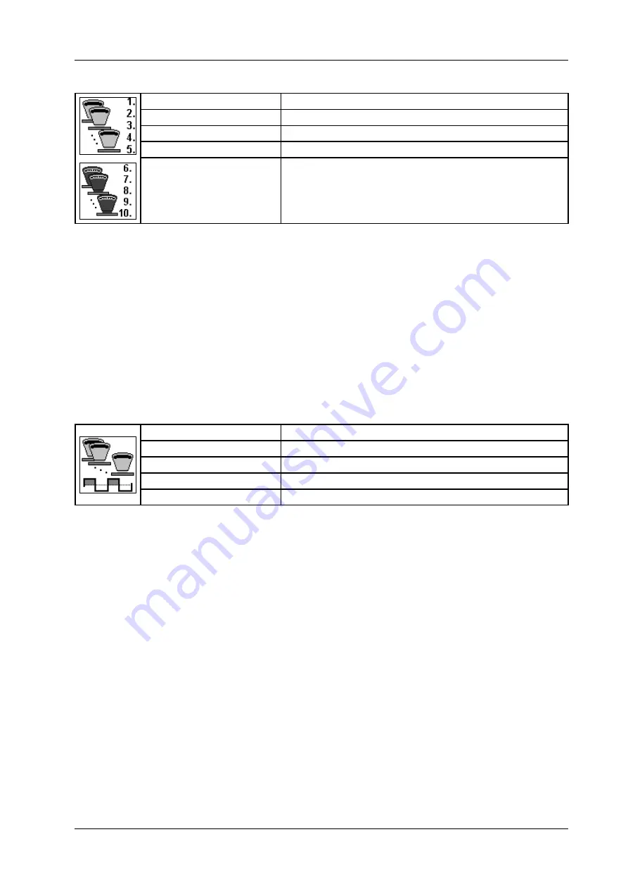 VEMAG ROBOT HP7E Operating Instructions Manual Download Page 91