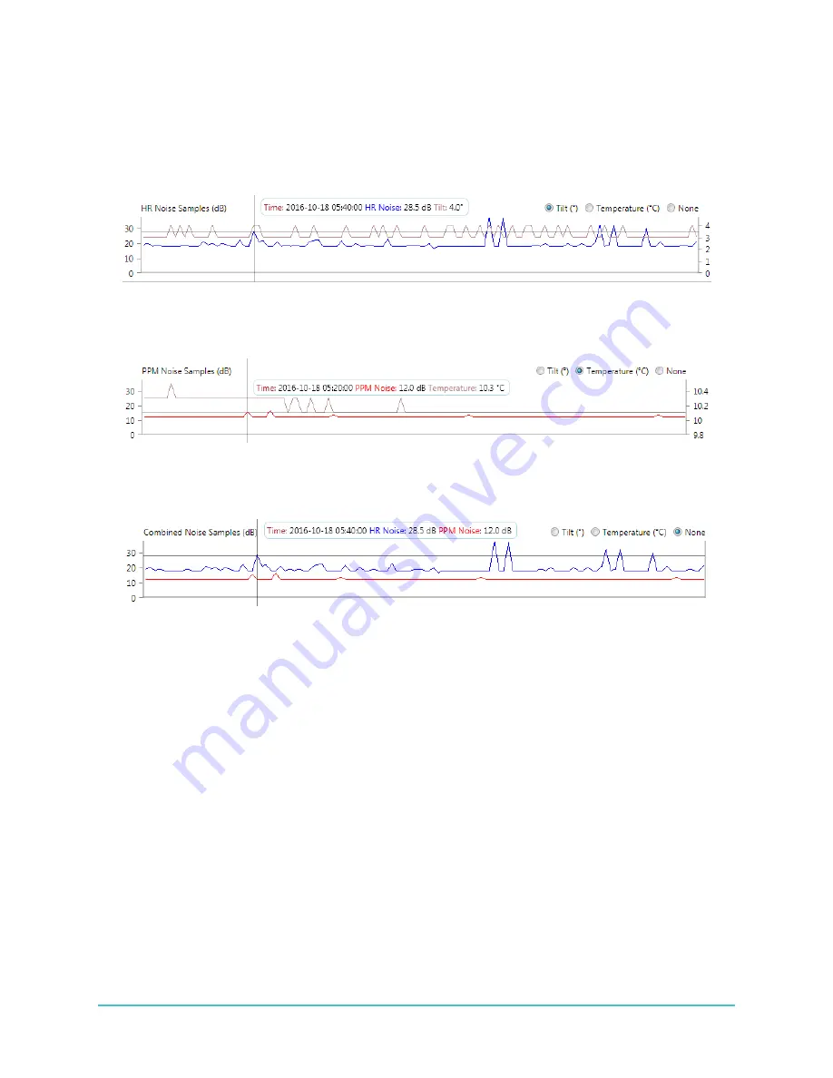 Vemco HR2 Скачать руководство пользователя страница 103