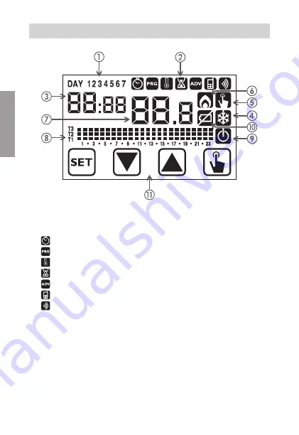 Vemer Iride User Manual Download Page 22